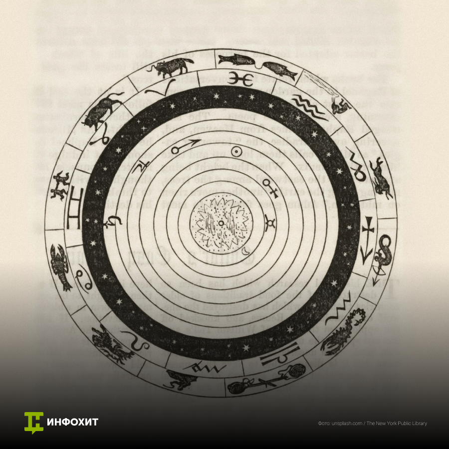 Вебинар «Психология и астрология. Новый взгляд на свойства личности»
