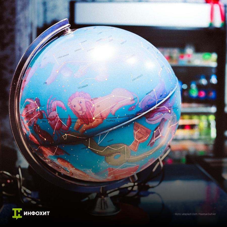 Астрология для начинающих