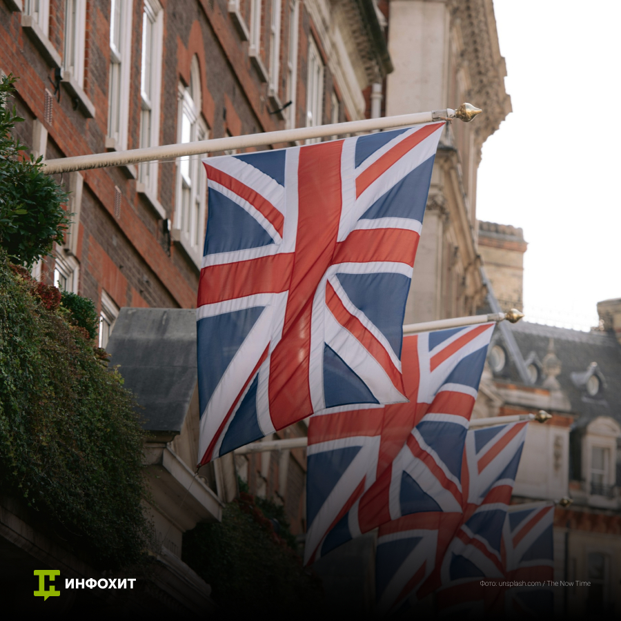 Курс «Английский язык для путешествий»