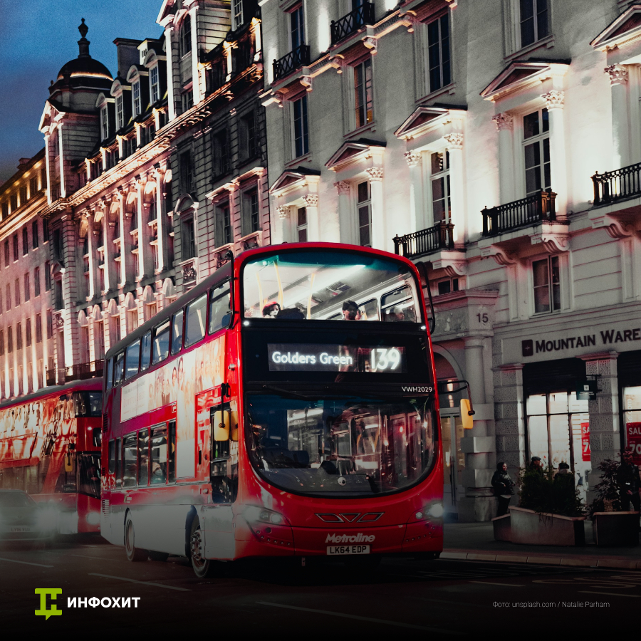 Курс «Английский язык для путешествий»