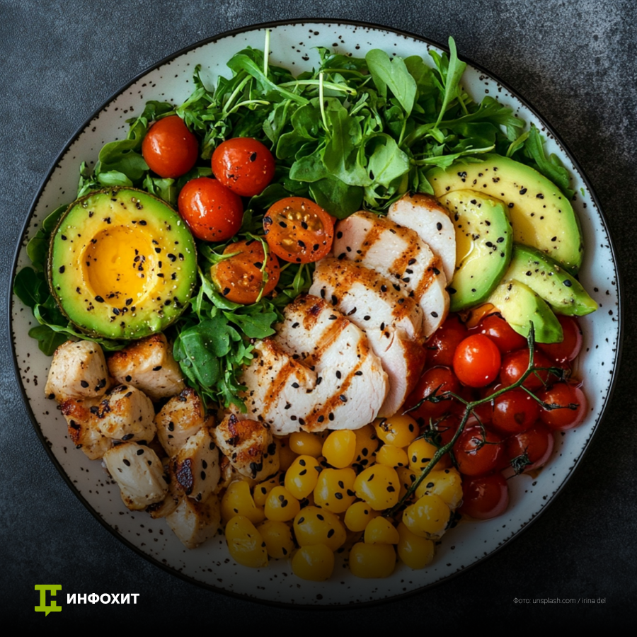 Курс «Похудение»